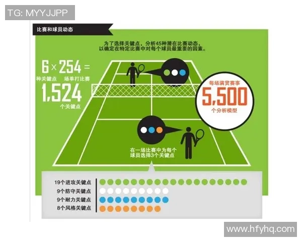 北京网球队战术揭秘:从训练到比赛的全面分析与策略探讨 北京网球队战术揭秘:从训练到比赛的全面分析与策略探讨