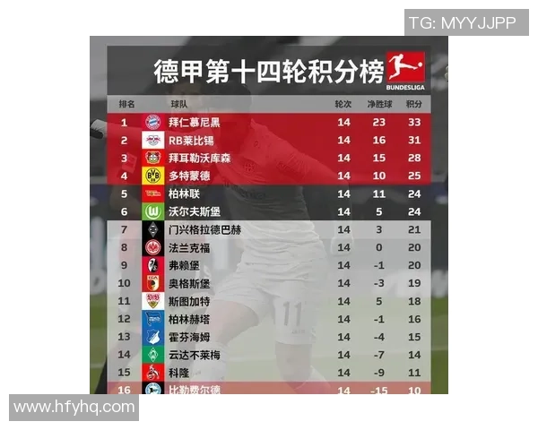 深圳排球队以81分稳居冠军赛积分榜首位追赶者紧随其后 深圳排球队以81分稳居冠军赛积分榜首位追赶者紧随其后