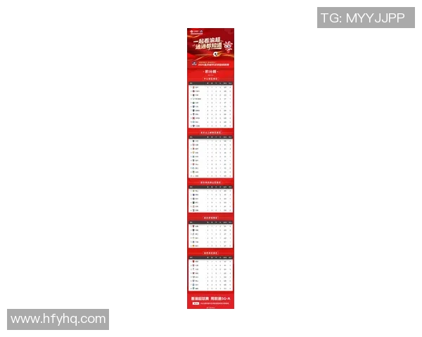 重庆足球队在全国速度排行榜中荣登第七名引发热议