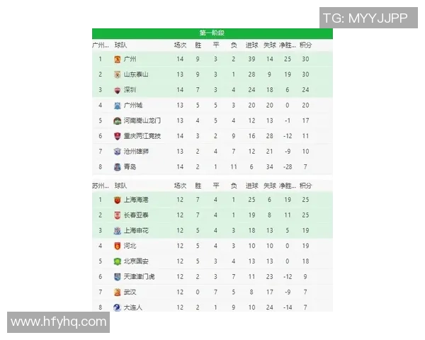 重庆排球队以99分领跑联合会杯积分榜展现强劲实力