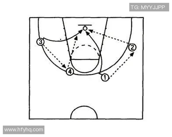 赛后分析:西安篮球队与南京篮球队的战术意识与团队配合探讨 赛后分析:西安篮球队与南京篮球队的战术意识与团队配合探讨